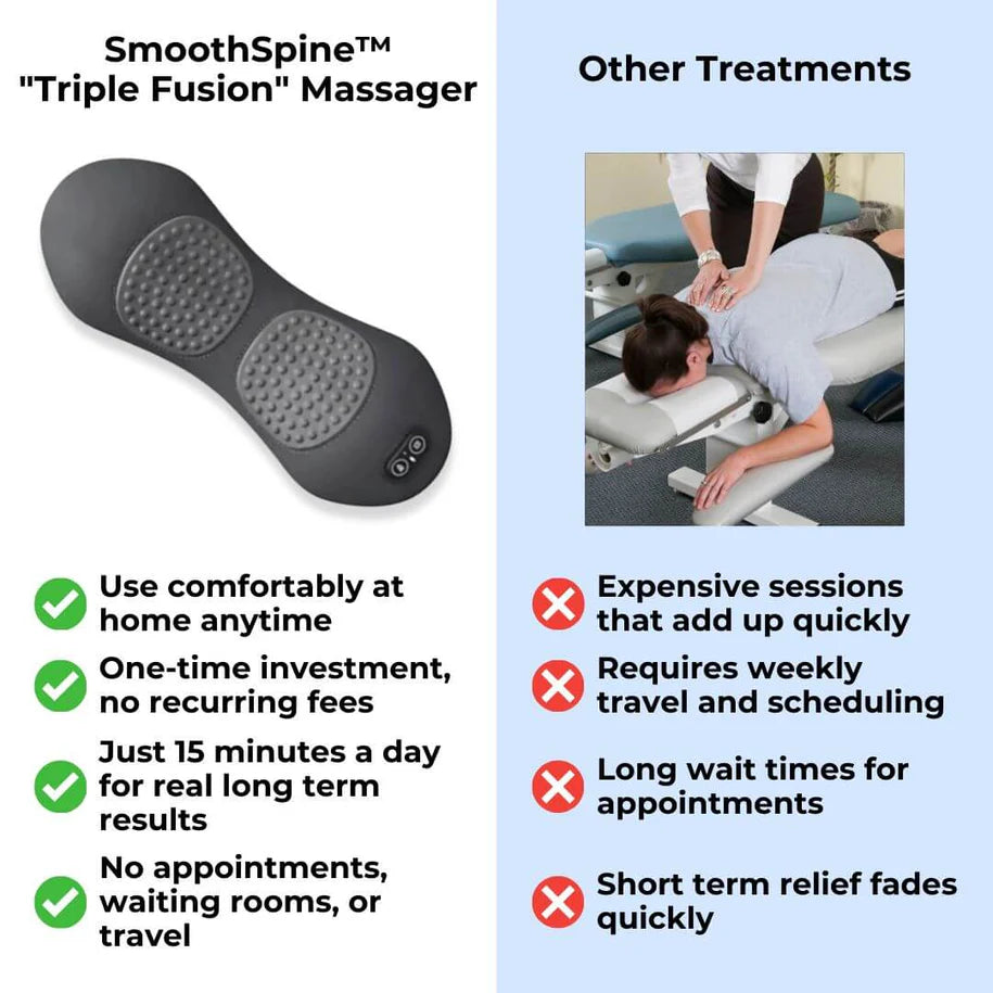 SmoothSpine™️ - Triple Fusion Back Massager