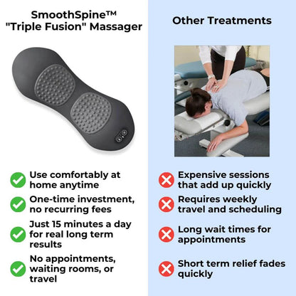 SmoothSpine™️ - Triple Fusion Back Massager